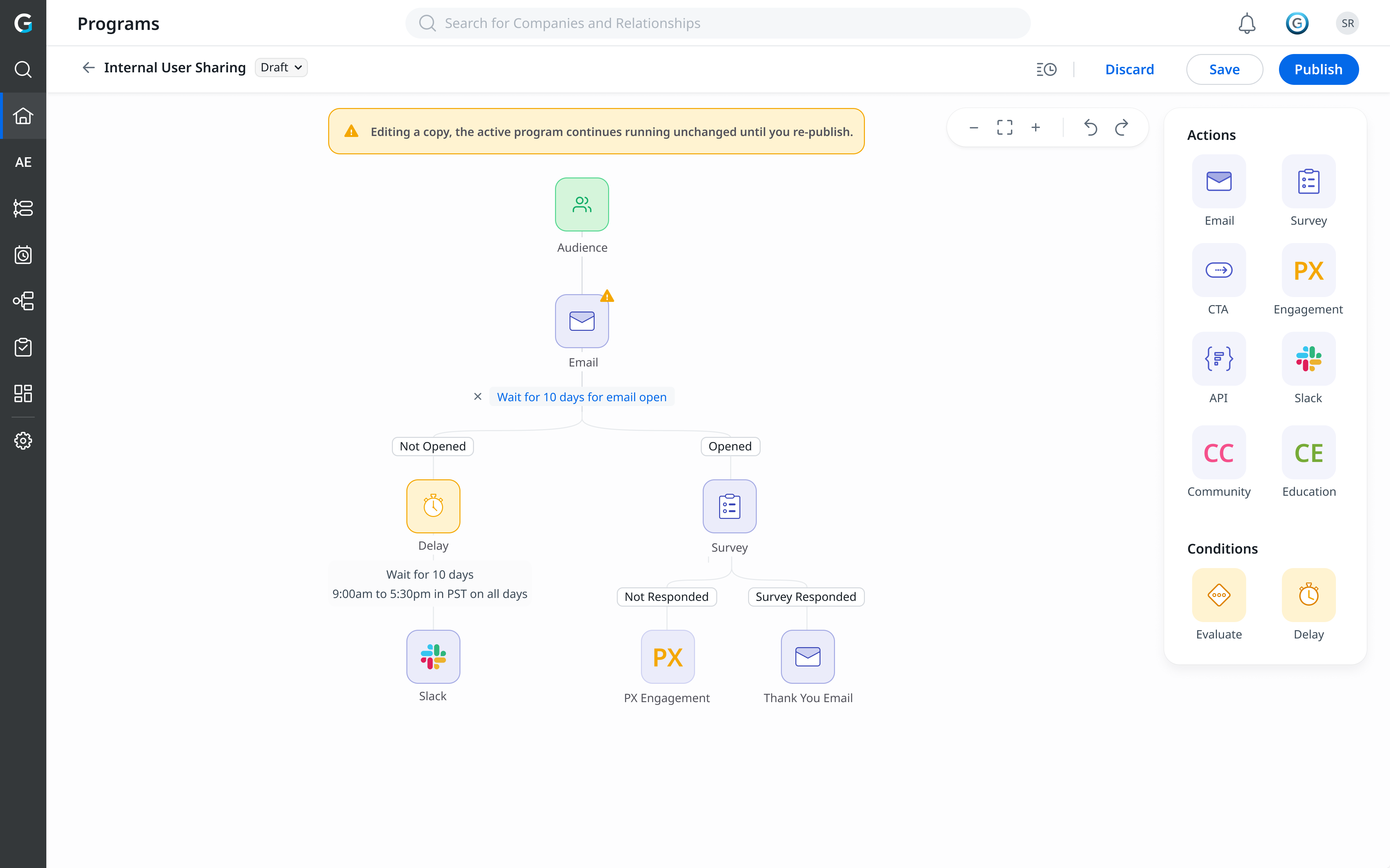 The Gainsight Programs editor editing a copy in Post Publish Edit Draft state: an amber banner notes the active program keeps running unchanged, with a flow from Audience to Email that branches on email open into a Slack delay path and a Survey path (PX Engagement / Thank You email).