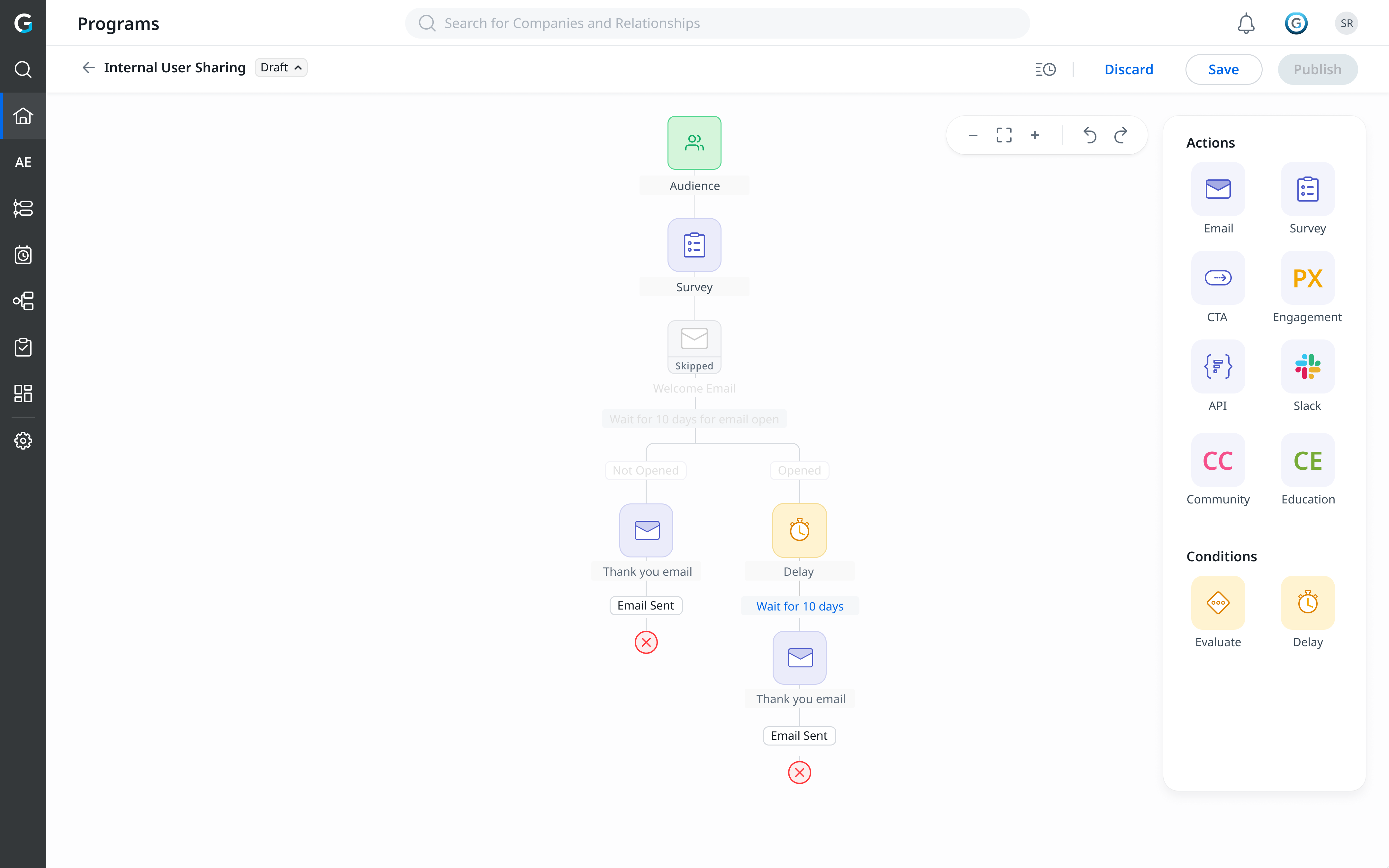 A draft program flow with the Welcome Email step greyed out and marked 'Skipped', kept in place rather than deleted, while the rest of the flow (Survey, Thank you email, Delay) continues.