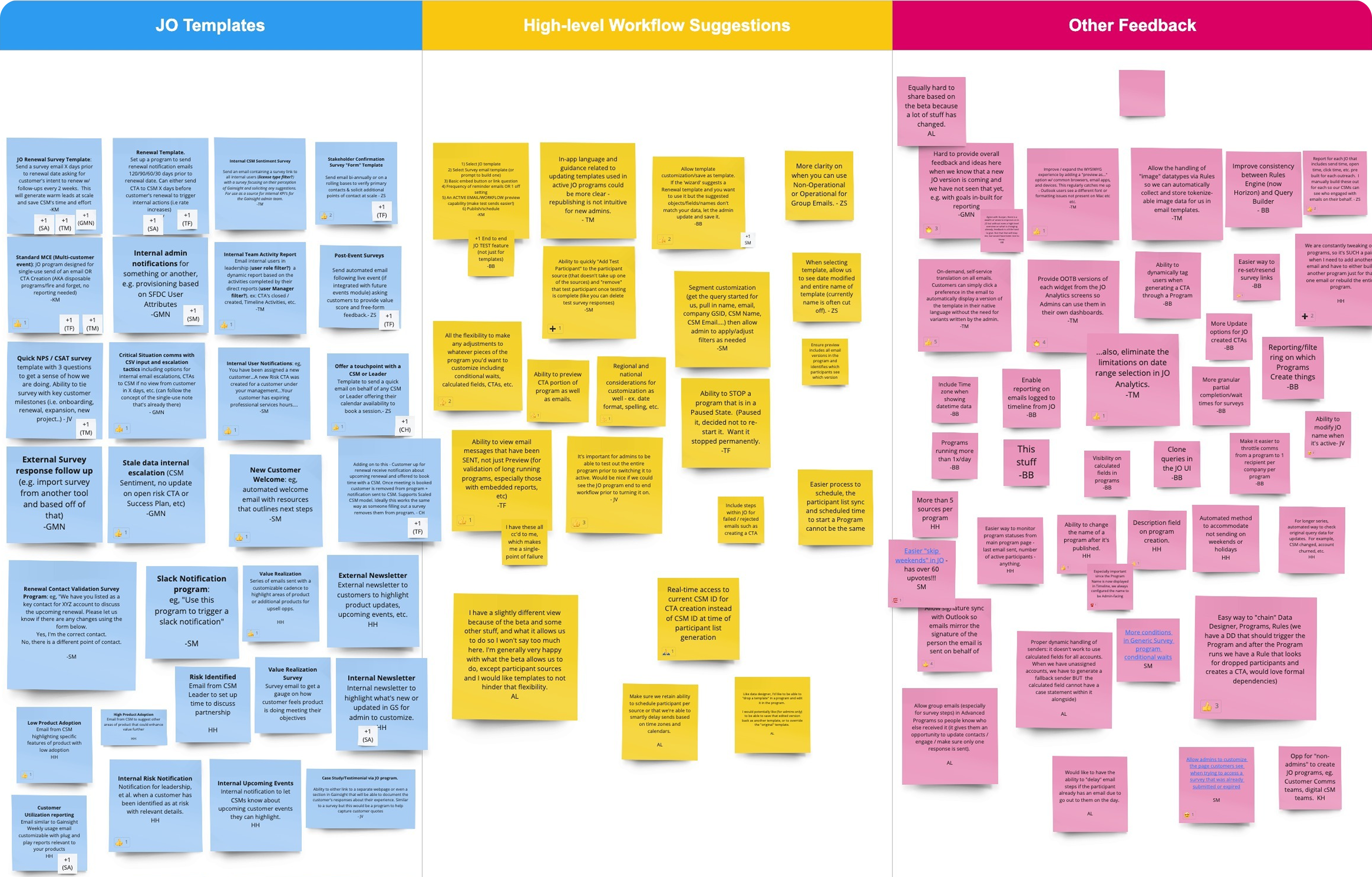 Affinity synthesis board