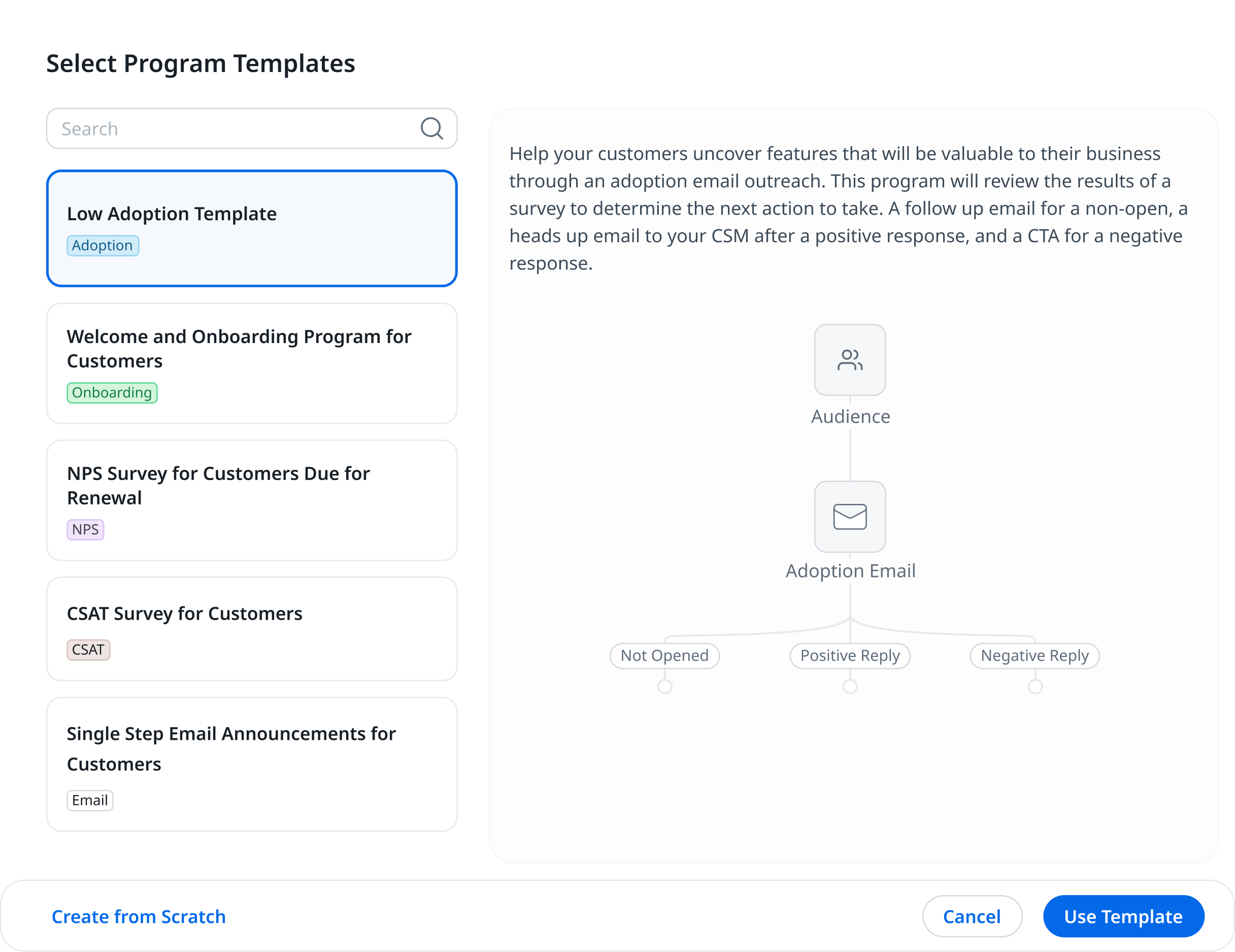 Program templates gallery